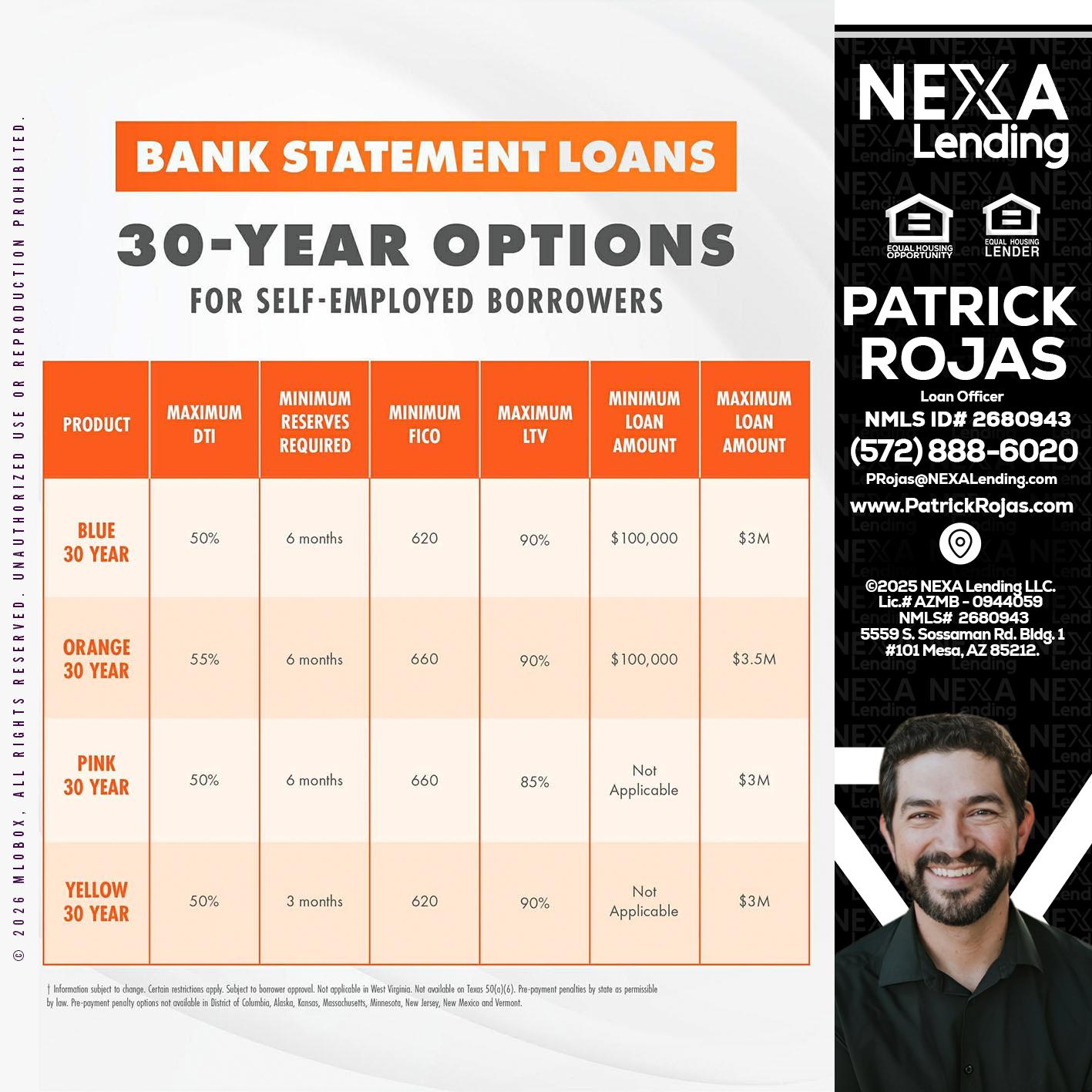 30 YEARS OPTIONS - Patrick Rojas -Loan Officer
