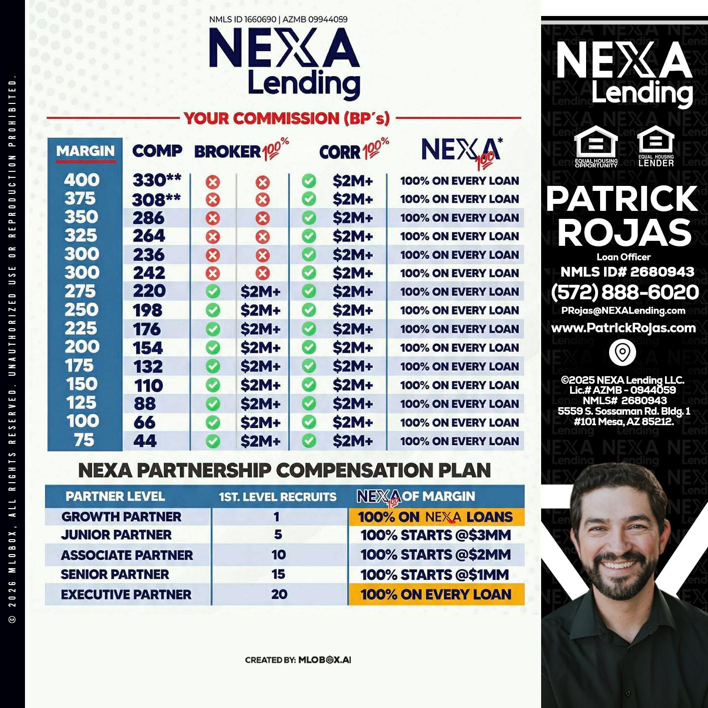 COMP - Patrick Rojas -Loan Officer