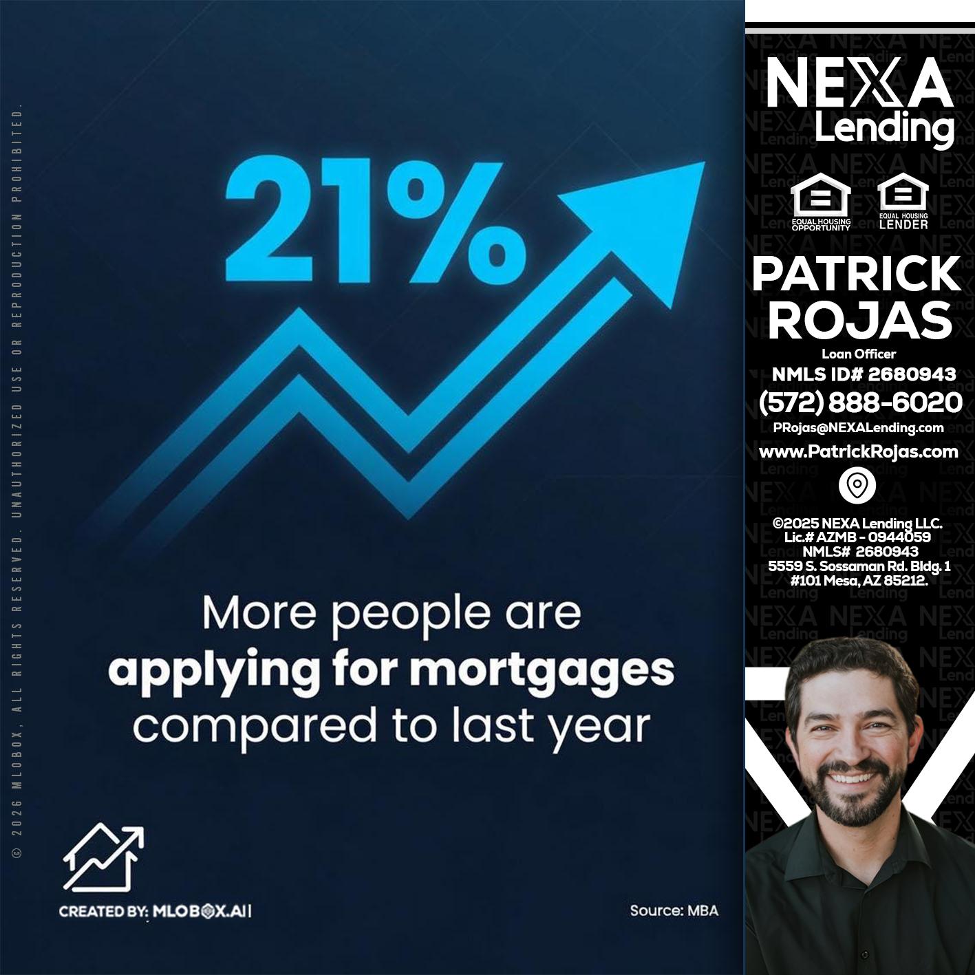21% - Patrick Rojas -Loan Officer