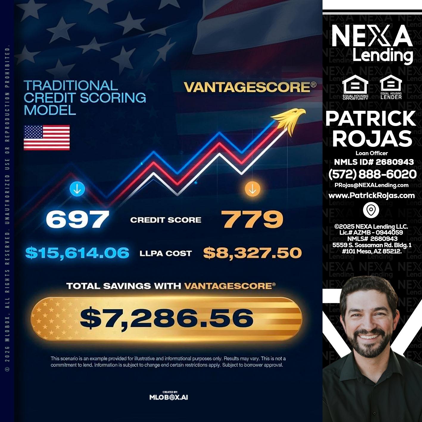 7,286.56 - Patrick Rojas -Loan Officer