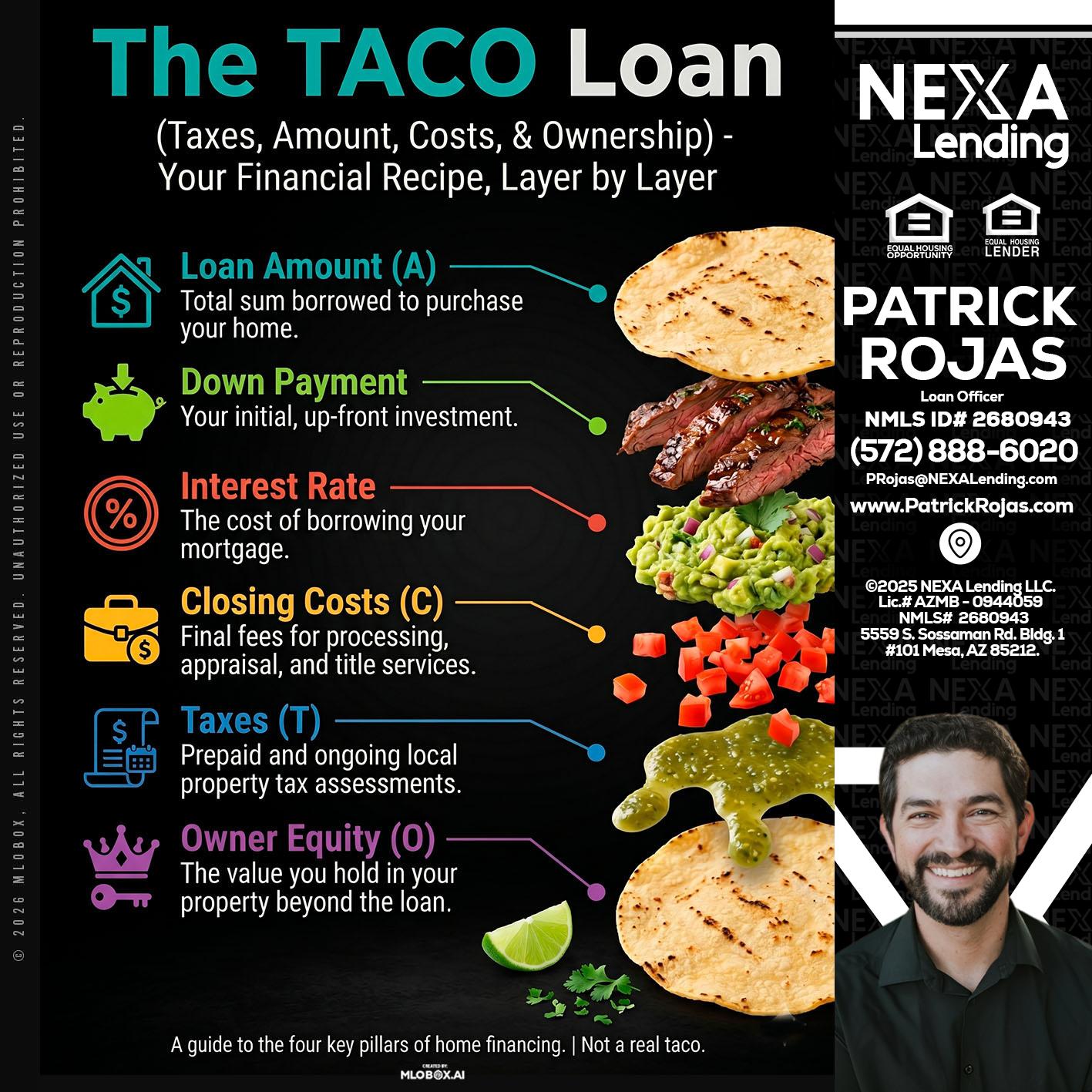 taco loan - Patrick Rojas -Loan Officer