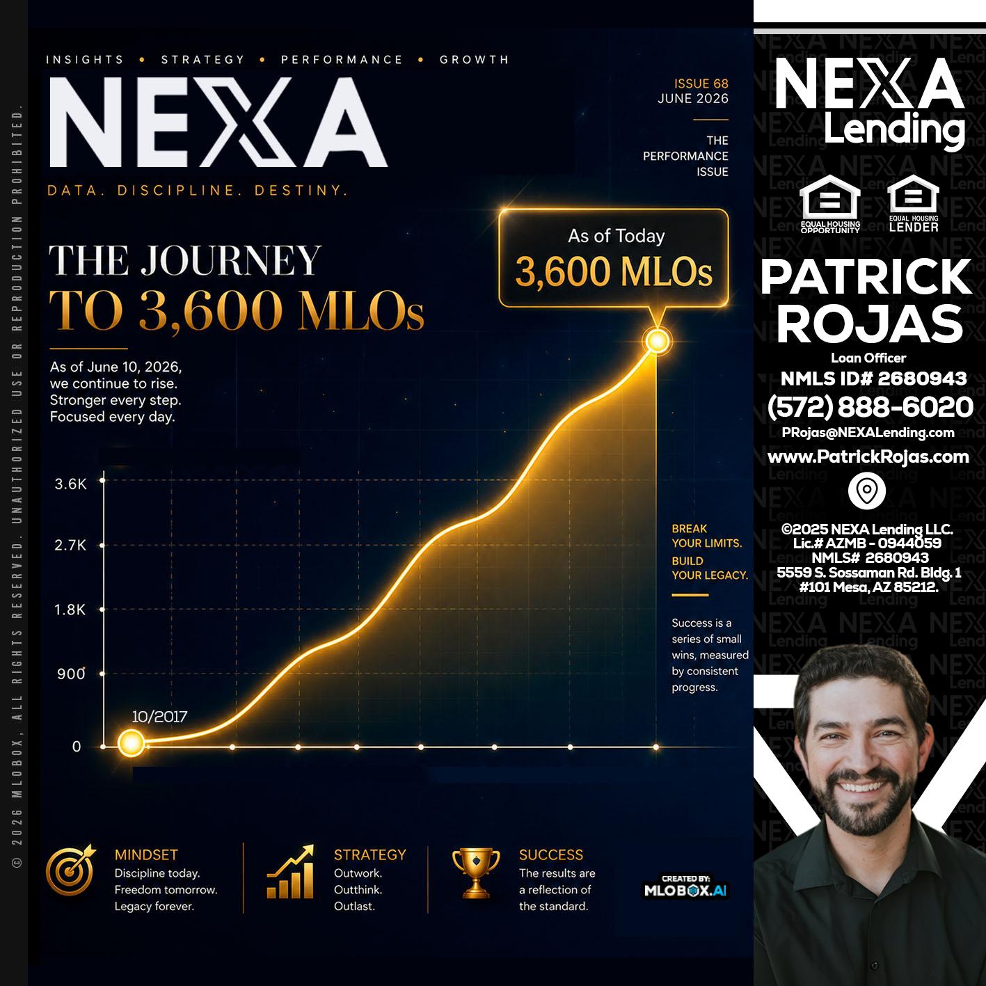 NEXA 3.6K - Patrick Rojas -Loan Officer